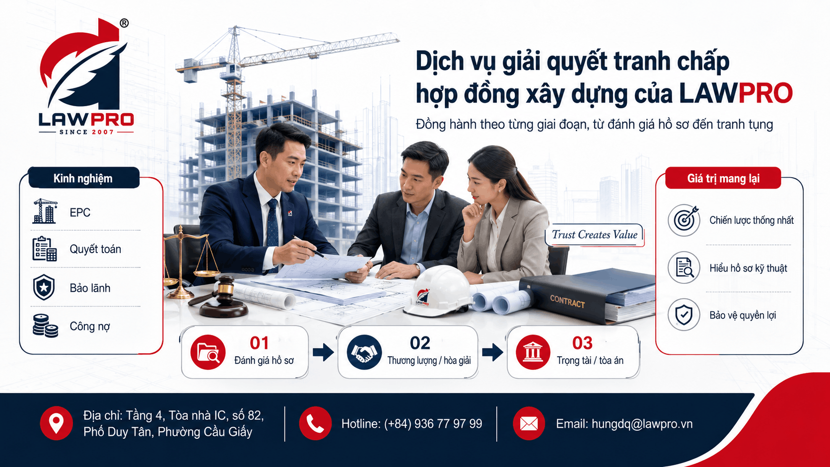 Dịch vụ giải quyết tranh chấp hợp đồng xây dựng của LAWPRO